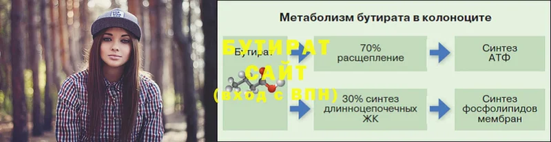 БУТИРАТ оксана  Белозерск 